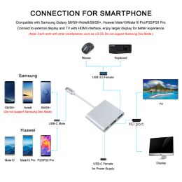 Type C to HDMI-compatible USB C 3.1 Charger Digtial Adapter AV TV Projectors Keyboard Connector Card Reader For XIAOMI SAMSUNG