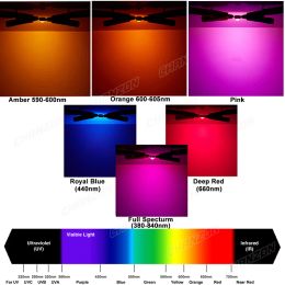 Warm Natural Cold White 1W 3W 5W High Power Smd Led Chip Light Bulb UV Orange Red Blue Yellow Plant Grow Lamp Emitter Diode Bead