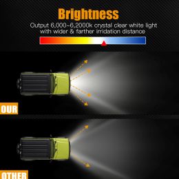 Firedrake 8-inch Convex Lens Medium Mesh Strip Light Off-road Vehicle Working Light LED Spotlight 60W 6000K 60000LM 24V