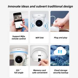 XIAOVV Smart Web Cameras Home Surveillance Cam Safety IP Camera 1080P Security Prot PTZ Camera Work With Mihome App Night Vision