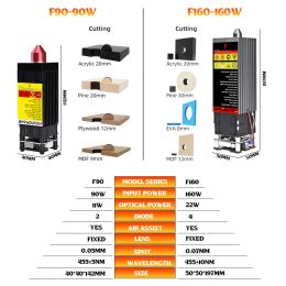 Laser Engraver Machine 160W Air Assist Pump Wood Printer Laser Engraving And Cutting Machine Cnc Router Desktop