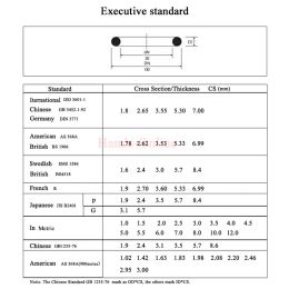 10X NBR Thickness/Wire/CS 1.3mm replacement Rubber ring gasket oil resistance Water proof o-ring seals