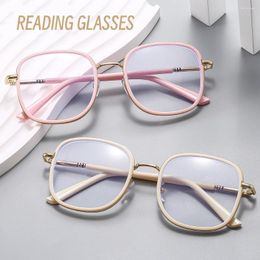 Sunglasses Fashion High Definition Anti-radiation Reading Glasses Oversized Frame Presbyopia Eyeglasses Transparent Prescription