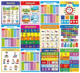 Child Wall Stickers Early Education Poster Customised Learning Enlightenment Chart Cartoon Decorative Painting size 29 40cm8213406