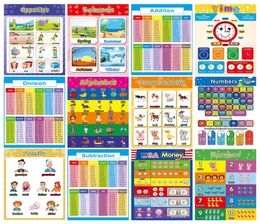 Child Wall Stickers Early Education Poster Customised Learning Enlightenment Chart Cartoon Decorative Painting size 29 40cm7713546