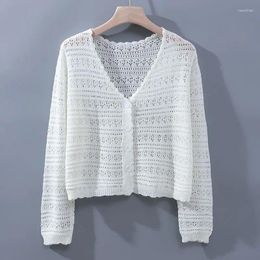 Women's Knits Cardigan Sweater Fashion Solid Basic Chic Long Sleeves Kint Streetwear Hollow Sun Temperament Protection Shawl Clothing