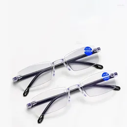 Sunglasses Blue Proof Ultra Light Rimless Cut EdgE PresbyoPia Glasses