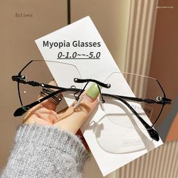 Sunglasses Irregular Polygon Rimless Myopia Glasses For Women Men Blue Light Philtre Finished Prescription Eyewear Nearsighted -1.0