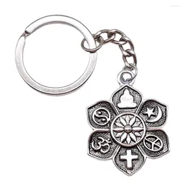 Keychains 1pcs Religion Buddha Cross Om Taoist Peace Islam In Findings Jewellery For Men You Ring Size 28mm