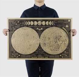 Moon Eclipse Process Wall Sticker Retro Paper Earth Moon World Map Poster Wall Chart Home Decoration8501317