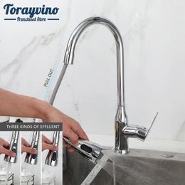 Kitchen Faucets Torayvino Rotatable Faucet Deck Mounted Pull Out With 360°Swivel Single Hole Handle Cold Water Sink Mixer Tap