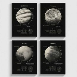 lpapers Astronomical Space Planet Galaxy Universe Venus Jupiter Pluto Uranus Wall Art Canvas Modern Poster Bedroom Home Decoration J240505