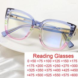 Sunglasses Gradient Color Fashion Designer Cat Eye Anti Blue Light Computer Glasses Women Men Butterfly Frame Reading