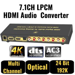 Converter 4K HDMI Audio Extractor 7.1CH LPCM Multi Channel DAC RAC Digital to Analogue Converter for Amplifier/Speakers/Smart TV