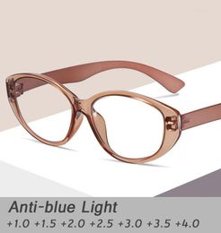 Sunglasses Fashion Anti Blue Light Reading Glasses Presbyopia Men Women Vintage Optical Spectacle Eyeglasses Diopter 0 To 403670268