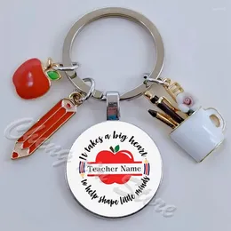 Keychains Thank You For Helping Me Plant Personalized Teacher Appreciation Gifts Customized Names