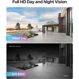 3K Lite 8CH Security Camera System Outdoor with 1TB Hard Drive AI Human Vehicle Detection Night Vision H265 8 Channel 5MP Lite Video DVR Recorder 8X1080P HD 1920TV.