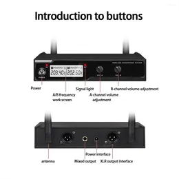 Microphones Wireless Microphone Handheld Dual Channel VHF One To Two For Karaoke Wedding Party Band Church US Plug