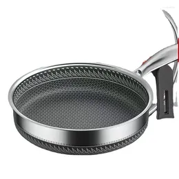 Pans Extra-thick 316 Stainless Steel Pan For Gas Stove And Induction Cooktops Non-Stick Coating-Free Fry