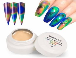 New Nail Thermochromic Liquid Crystal Mood Colorchangin Gel Polish Nail Art Changing Gel Paint Black Base UV Lamp Needed8989986