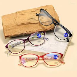 Sunglasses Ultralight Pure Titanium Pochromic Reading Glasses For Men Anti Blue Light Presbyopia Eyeglasses Resin Lens 1.0 To 4.0