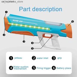 Sand Play Water Fun Gun Toys Fully Automatic Toy With Colorful lighting Electric Spray Blaster Guns Summer Pool Outdoor for Kids Adults GiftL24424 Q240408