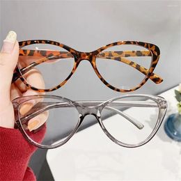 Sunglasses 2024 Trending Women Anti Blue Rays Glasses Retro Cat Eye Leopard Print Transparent Frame Vision Care Computer Goggles Eyeglasses