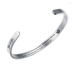 Bangle Whenever You Feel Overwhelmed Remember Whose Sister Bracelet Stainless Steel Jewellery Inspirational For Girls Women Mantra8278288