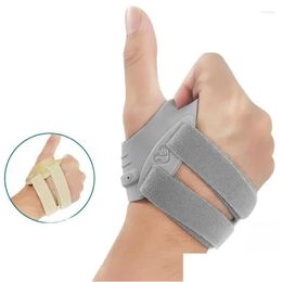 Wrist Support Thumb Brace Joint Orthosis Splint For Osteoarthritis Pain Relif Tendonitis Lightweight Breathable Drop Delivery Sports O Otzw8