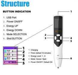 Other Beauty Equipment Beauty Plasma Lift Pen Plaxage Skin Tightening Fibroblast Plasma Wrinkle Removal Device