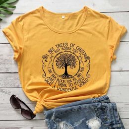 Women's T-Shirt I am Trs from Red Rose also a vintage T-shirt factory mom gardening T-shirt fun Earth Day nature T-shirt Y240509