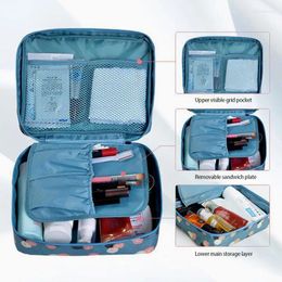 Storage Bags High-quality Women Travel Cosmetics Organisers Need To Hang Bathroom Handbags Waterproof Collection