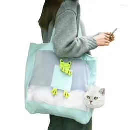 Cat Carriers Travel Bag Pet Carrier Sling Shoulder Pouch Travel-Friendly Tote Breathable With Head Hole Canvas