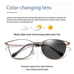 Sunglasses Anti-Light Glasses Metal Hinge Eyeglasses Eyewear Optical Myopia