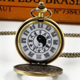 Pocket Watches Chinese Style Quartz Watch Vintage Necklace Pendant Gift For Men Reloj Hombre