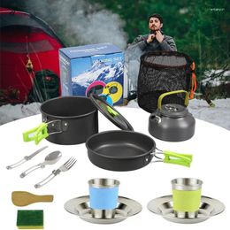 Cookware Sets 2024 Camping Tableware Outdoor Set Pots Tourist Dishes Bowler Kitchen Equipment Gear Utensils Hiking Picnic Travel