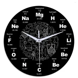 Wall Clocks 12 Inch Clock With Chemistry Science Periodic Modern Style Mute Teacher Gift Quartz Living Room Bedroom