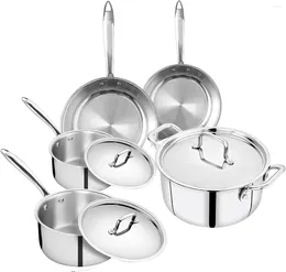 Cookware Sets 5-Ply Stainless Steel Set 8-Piece Professional Grade 800F Induction Compatible Dishwasher And Oven Safe