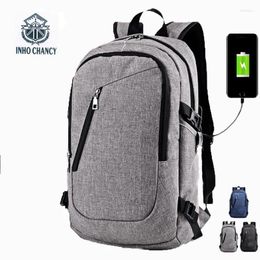 Backpack 2024 INHO CHANCY Brand Male Waterproof Men Backpacking Mochilas Student School Bag Women Computer Laptop