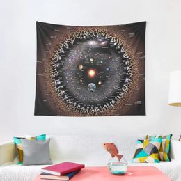 Tapestries Observable Universe Logarithmic Illustration (no-borders Annotated Version) Tapestry Room Decor Cute