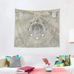 Tapestries Moon Phase Map Tapestry Bedroom Decor Home Decorating Decorations