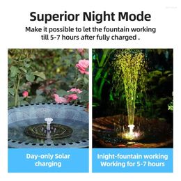 Garden Decorations Solar Fountain Water Pump With Colour Led Lights For Bird Bath 3W 7 Nozzles & 4 Fixers Floating Pond Tank