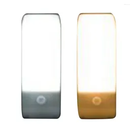 Night Lights Wall Hallway Light With 600mA Battery Capacity 120 Degrees Detection Angle USB Charging For Office