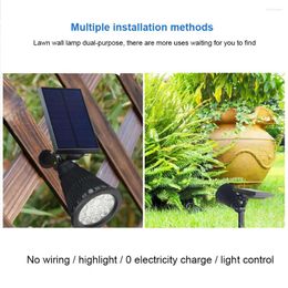 Heat Resisting Solar Power Lamp Outdoor LED Garden Courtyard Landscape Decoration Spotlight RGB Ground Plug Light