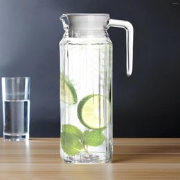 Water Bottles 2 Pack Plastic Pitcher 1.1L Jar With Ribbed Design BPA-Free Clear Vented Lid For Ice Tea Coffee