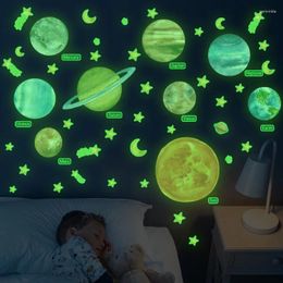 Wallpapers Luminous Solar System Wall Sticker Bedroom Living Room Fluorescent Children's Space Decoration PVC Set 4 Pcs