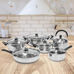 Pans Home Kitchen Cookware Sets Multifunction With Lid For Hiking