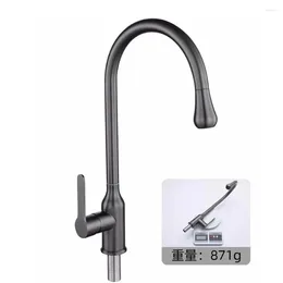 Kitchen Faucets Gun Grey 304 Stainless Steel Lead Free Deck Mounted Faucet Water Drop Shaped Basin Single Cold Sink Taps