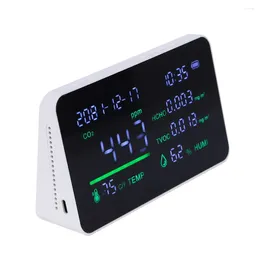 Digital Air Quality Monitor Semiconductor Monitoring CO2 HCHO TVOC Gas Detector With Clock Date For Home/Office/School/Warehouse