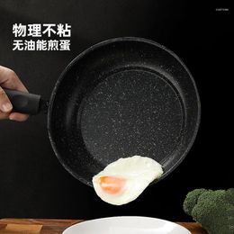 Pans Mini Egg Frying Pan Heat Resistant 19/21/23/25cm Non Stick Cooking Pots Round With Handle Stone Skillet Breakfast
